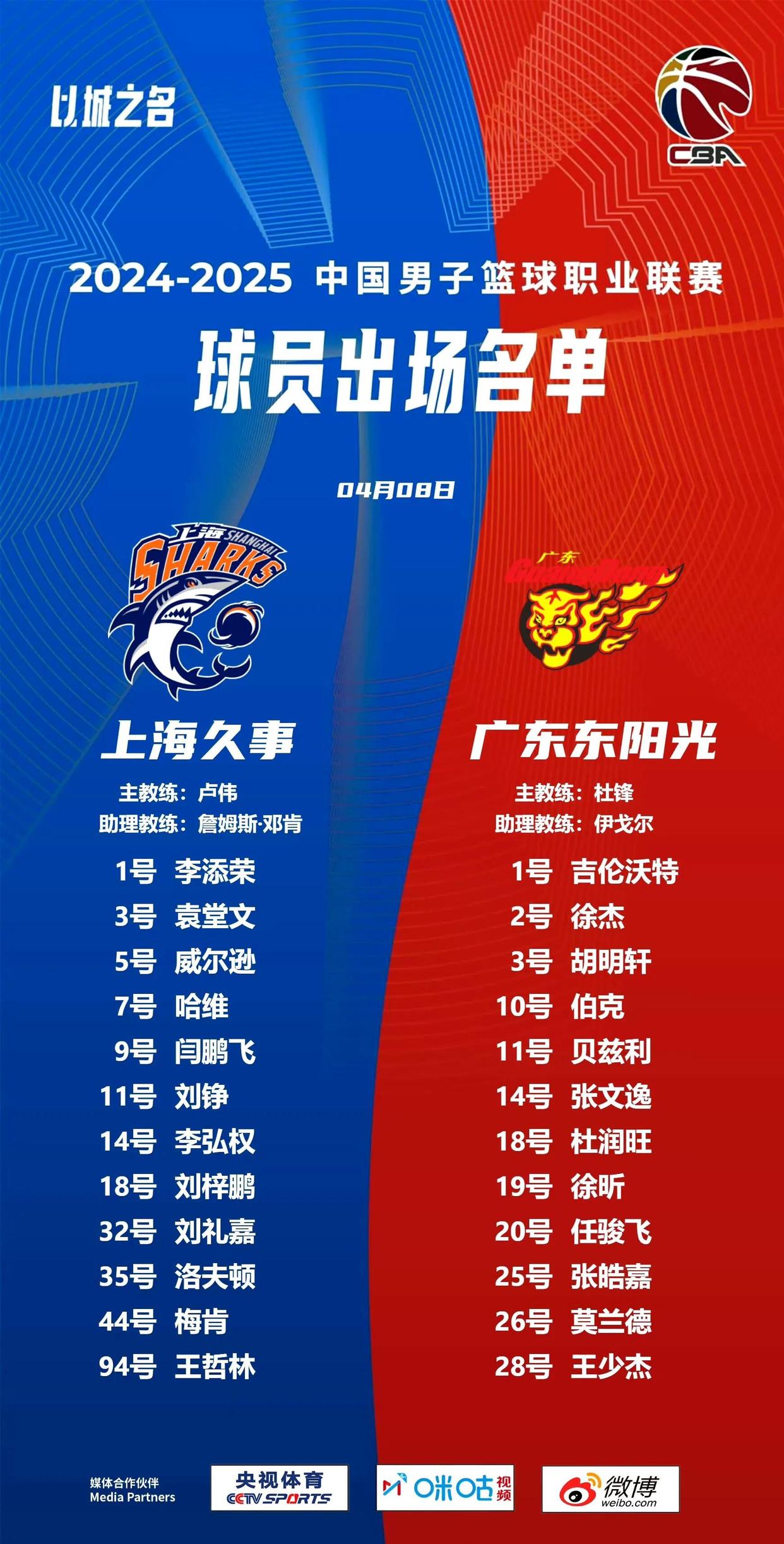 手机网游-关于加时末段NBA常规赛焦点战，广厦男篮伤情更新，话题不断，赛程密集仍需轮换的信息